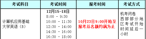 2018年12月全国统考工作安排说明