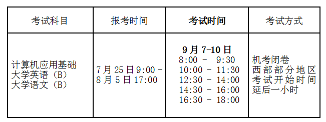 2019年9月全国高校网络分公共基础课统一考试工作安排