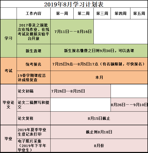 2019年8月学习计划表