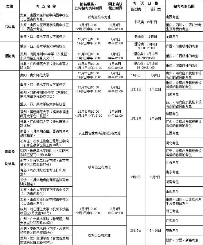 四川美术学院校考时间