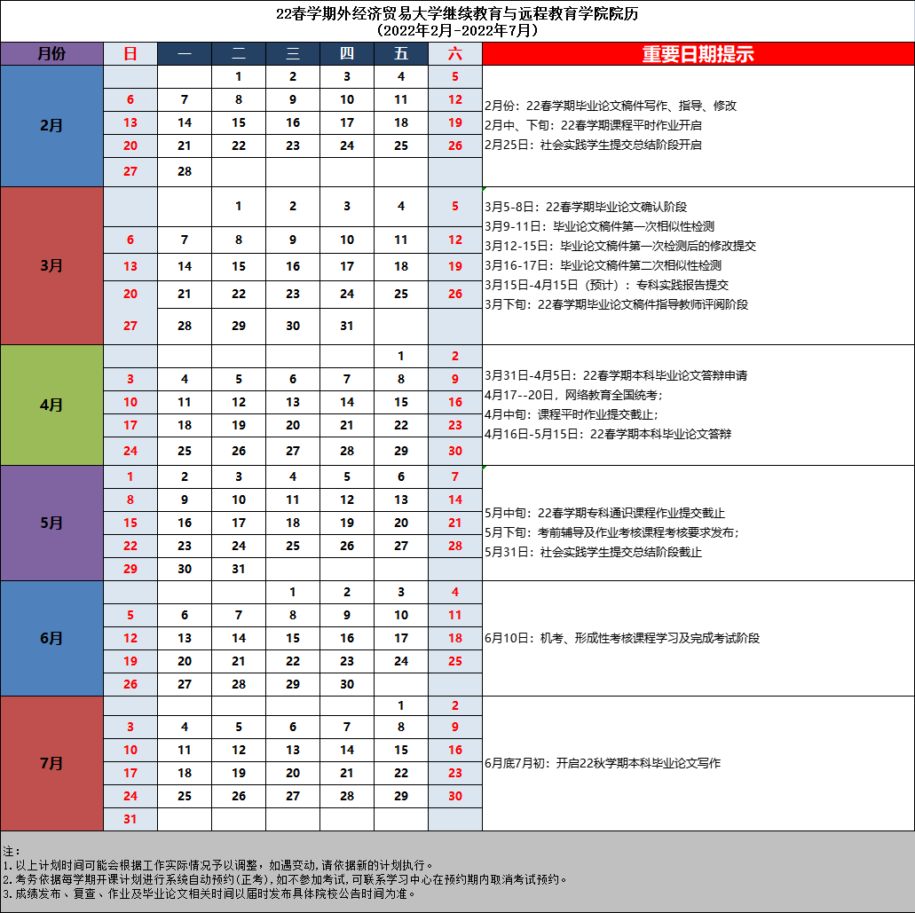 22春学期对外经济贸易大学继续教育与远程教育学院院历