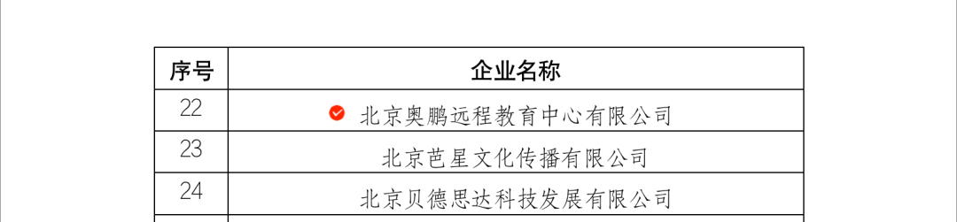 奥鹏教育入选教育部2023年产学合作协同育人项目1.png