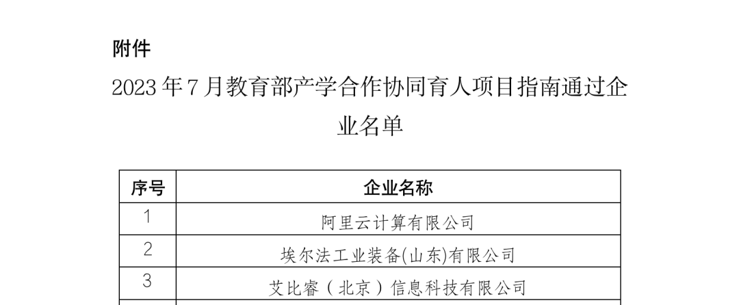 奥鹏教育入选教育部2023年产学合作协同育人项目.png